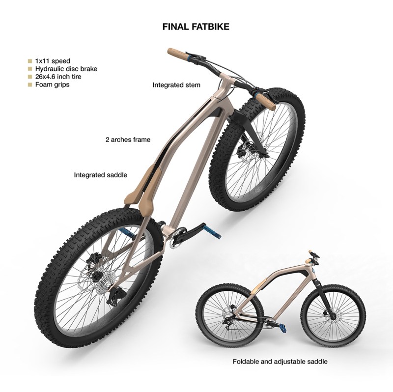 VOLVO Fatbike工業(yè)設計作品賞析