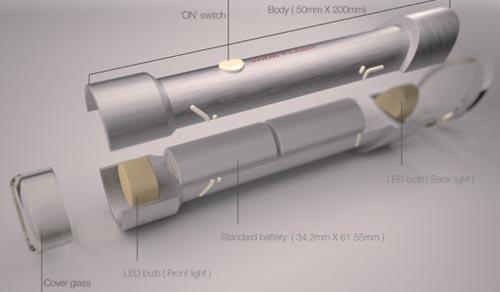 跟在她身后走夜路的利器工業設計作品賞析