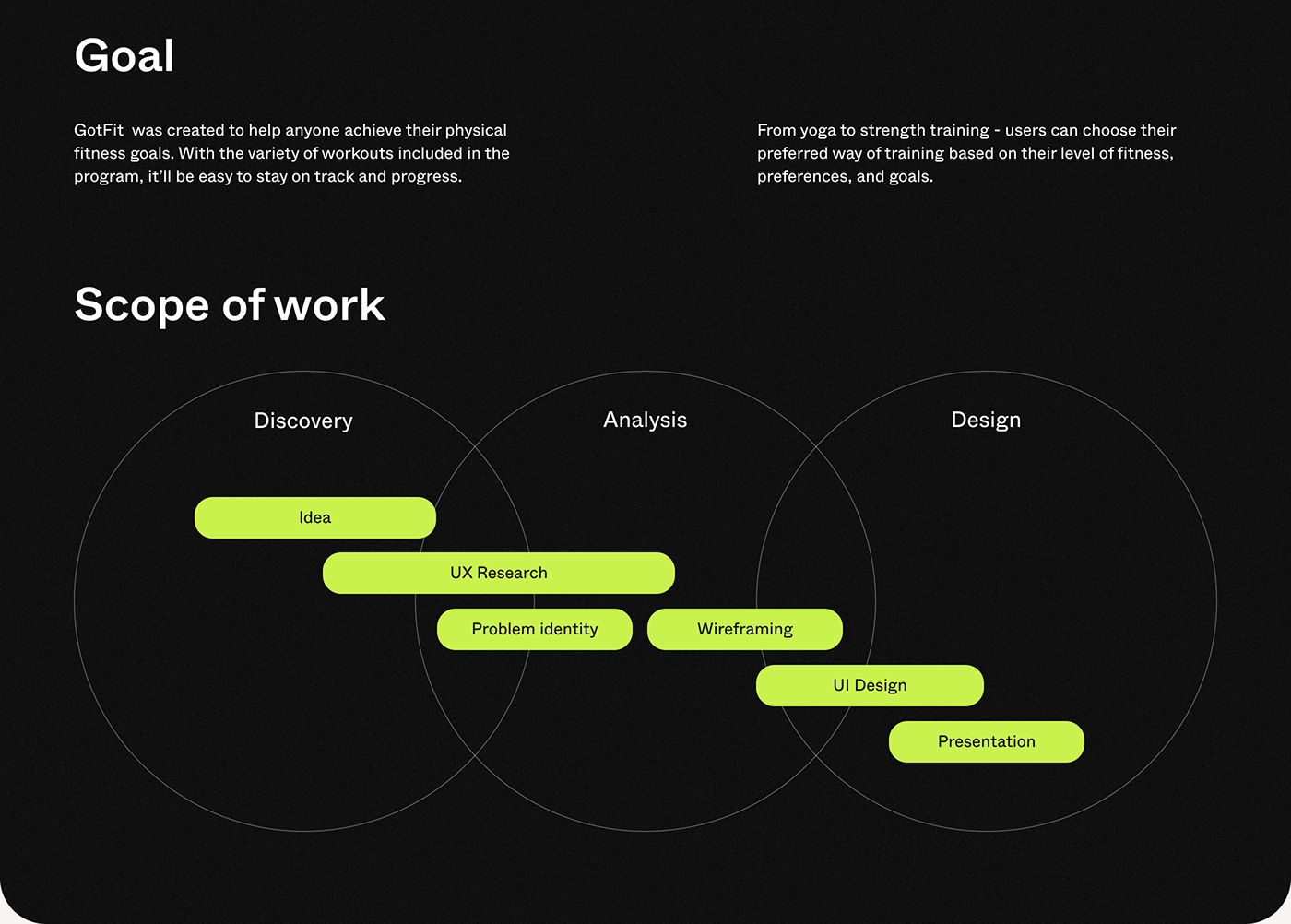 APP页面,网页