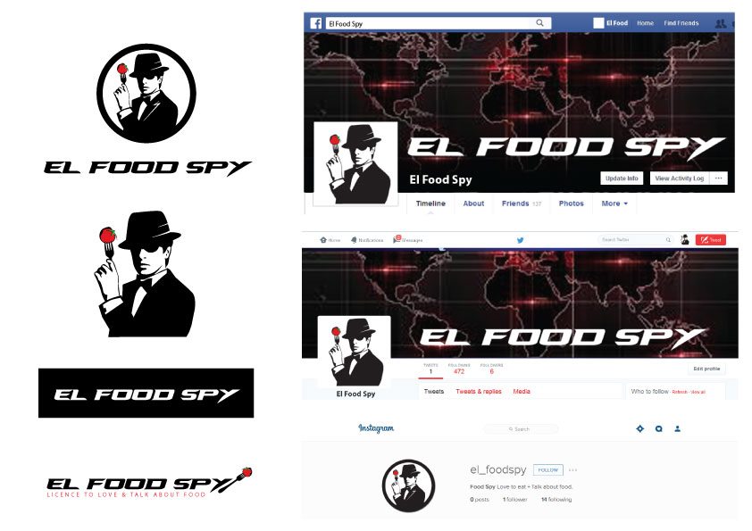 EL食品间谍数字博客和平台
